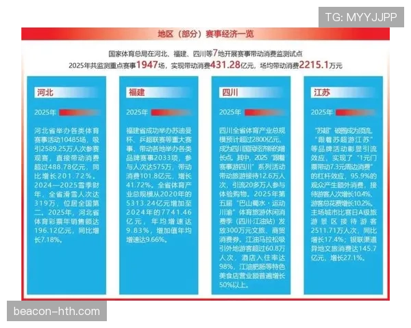 阿库尼亚赛事效应显现：城市形象提升带动经济新活力