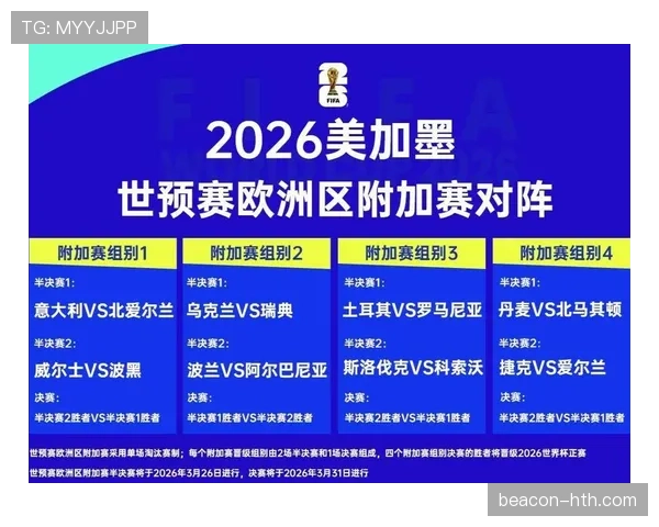 土耳其冲击2026世界杯：晋级前景与阵容展望