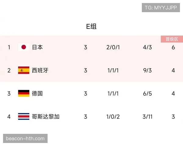 沙特2026世界杯小组赛赛程分析 能否复制卡塔尔奇迹突围死亡之组